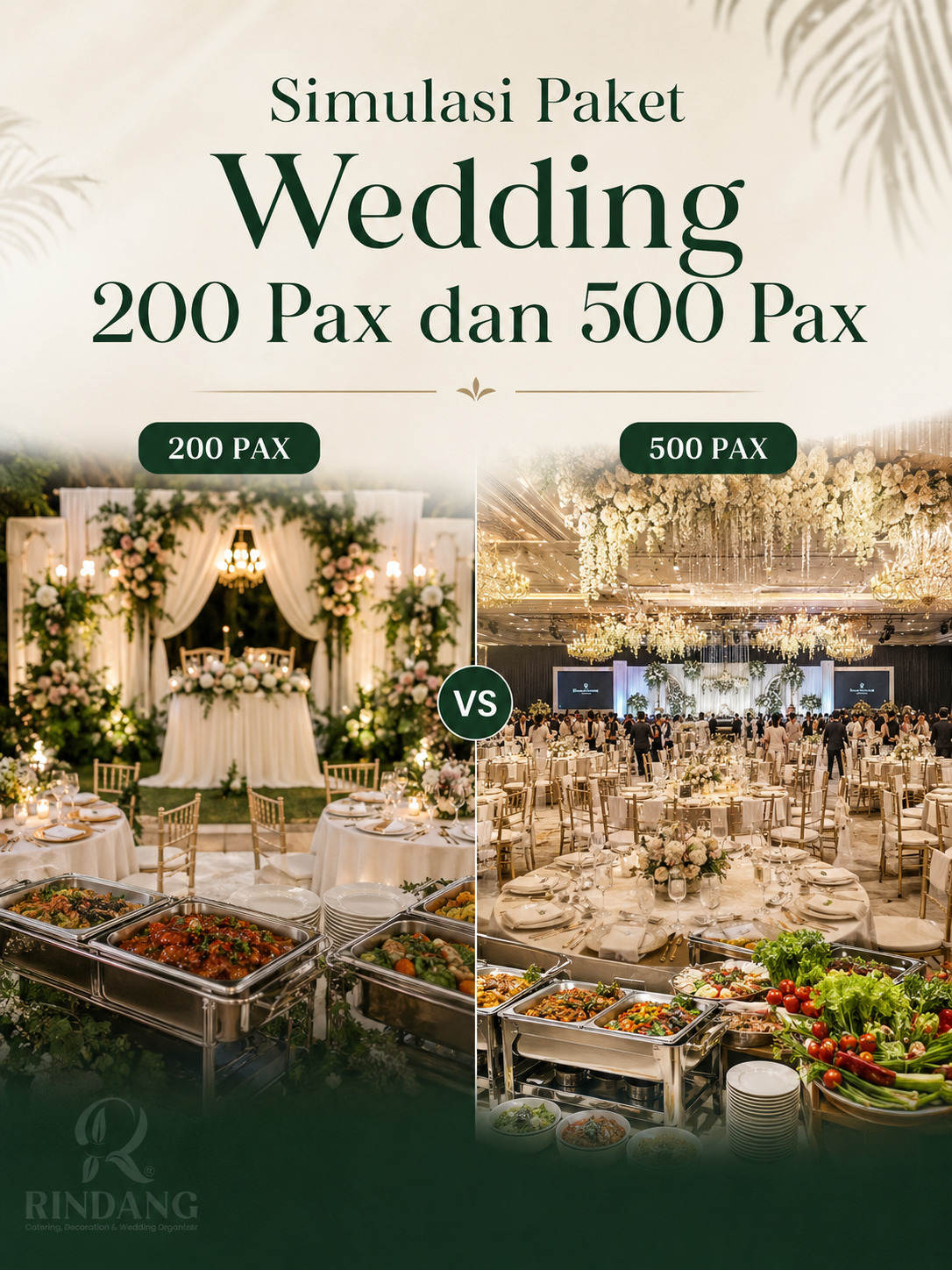 Simulasi Paket Wedding 200 Pax dan 500 Pax